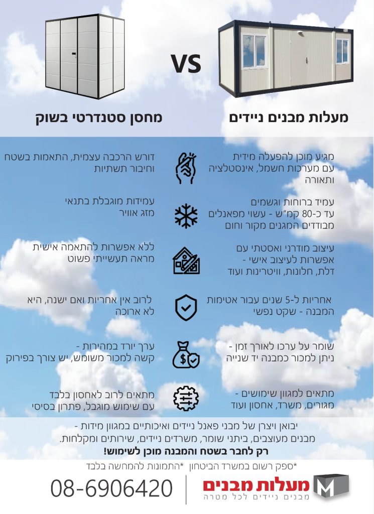 מעלות מבנים מול מחסן סטנדרטי